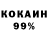 Альфа ПВП мука Captain OKG